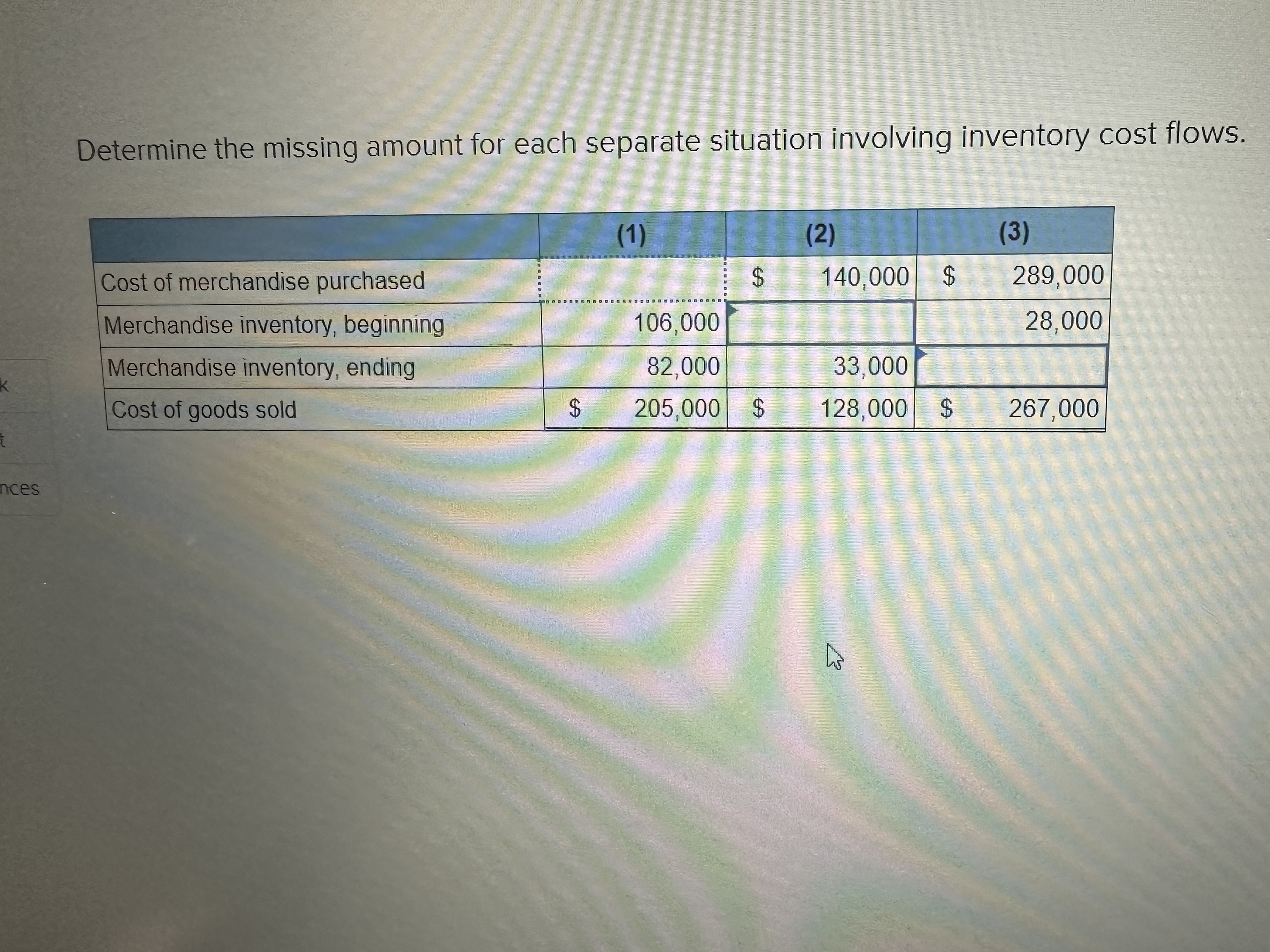 Solved Determine The Missing Amount For Each Separate | Chegg.com