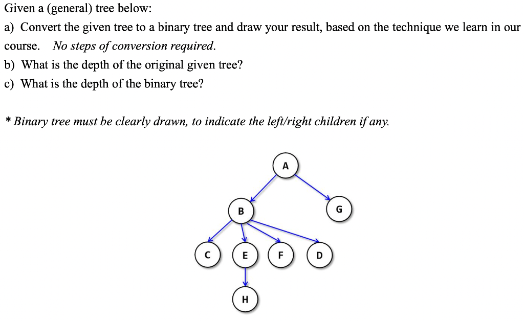 solved-given-a-binary-tree-with-the-array-representation-as-chegg