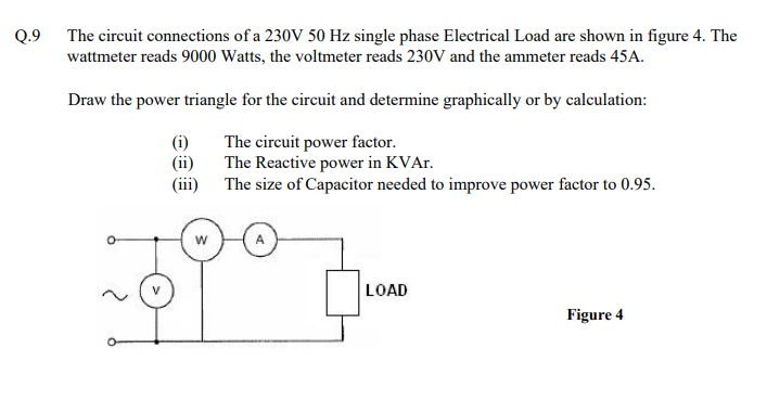 Solved Q.9 The circuit connections of a 230V 50 Hz single | Chegg.com