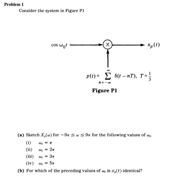 Solved Problem 1 Consider the system in Figure P1 cos wot X | Chegg.com