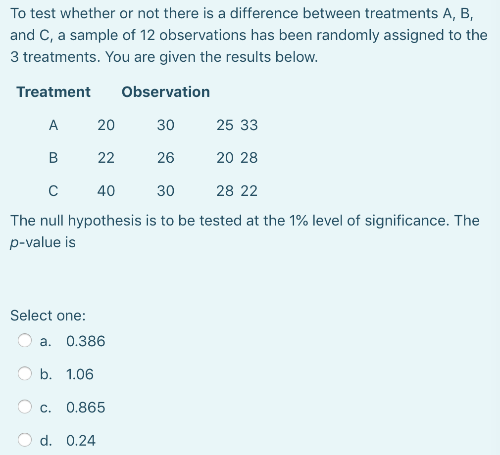 Solved To test whether or not there is a difference between | Chegg.com