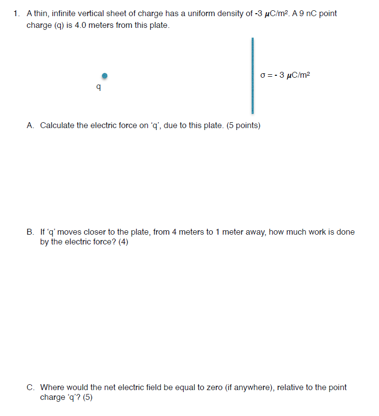 Solved 1. A thin, infinite vertical sheet of charge has a | Chegg.com