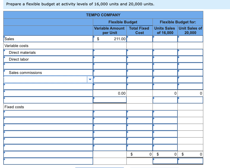 Solved Tempo Company's fixed budget (based on sales of | Chegg.com