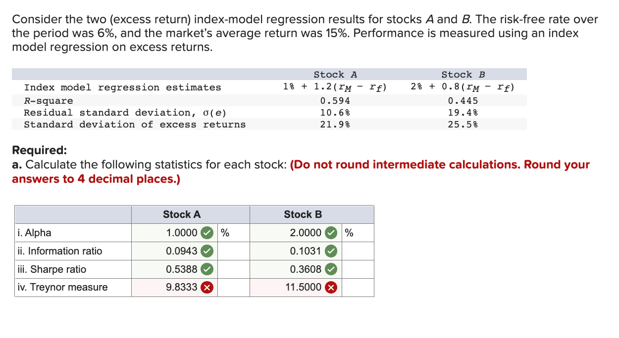 Solved Consider the two (excess return) index-model | Chegg.com