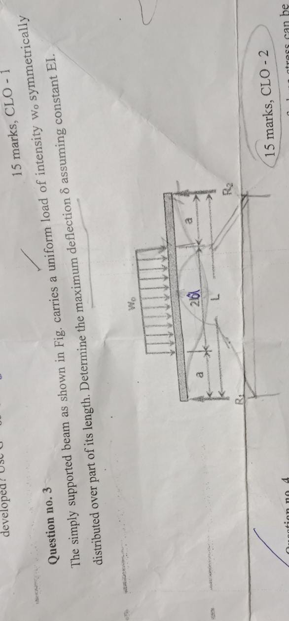 Solved The simply supported beam as shown in Fig. carries a | Chegg.com