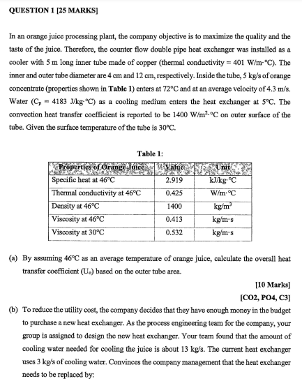 Solved QUESTION 1 [25 MARKS In an orange juice processing | Chegg.com