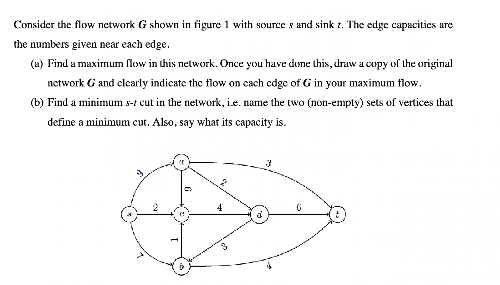 Solved Consider The Flow Network G Shown In Figure 1 With | Chegg.com