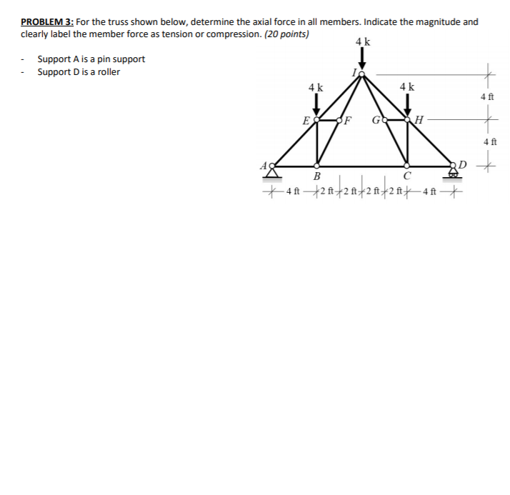 Solved PROBLEM 3: For the truss shown below, determine the | Chegg.com