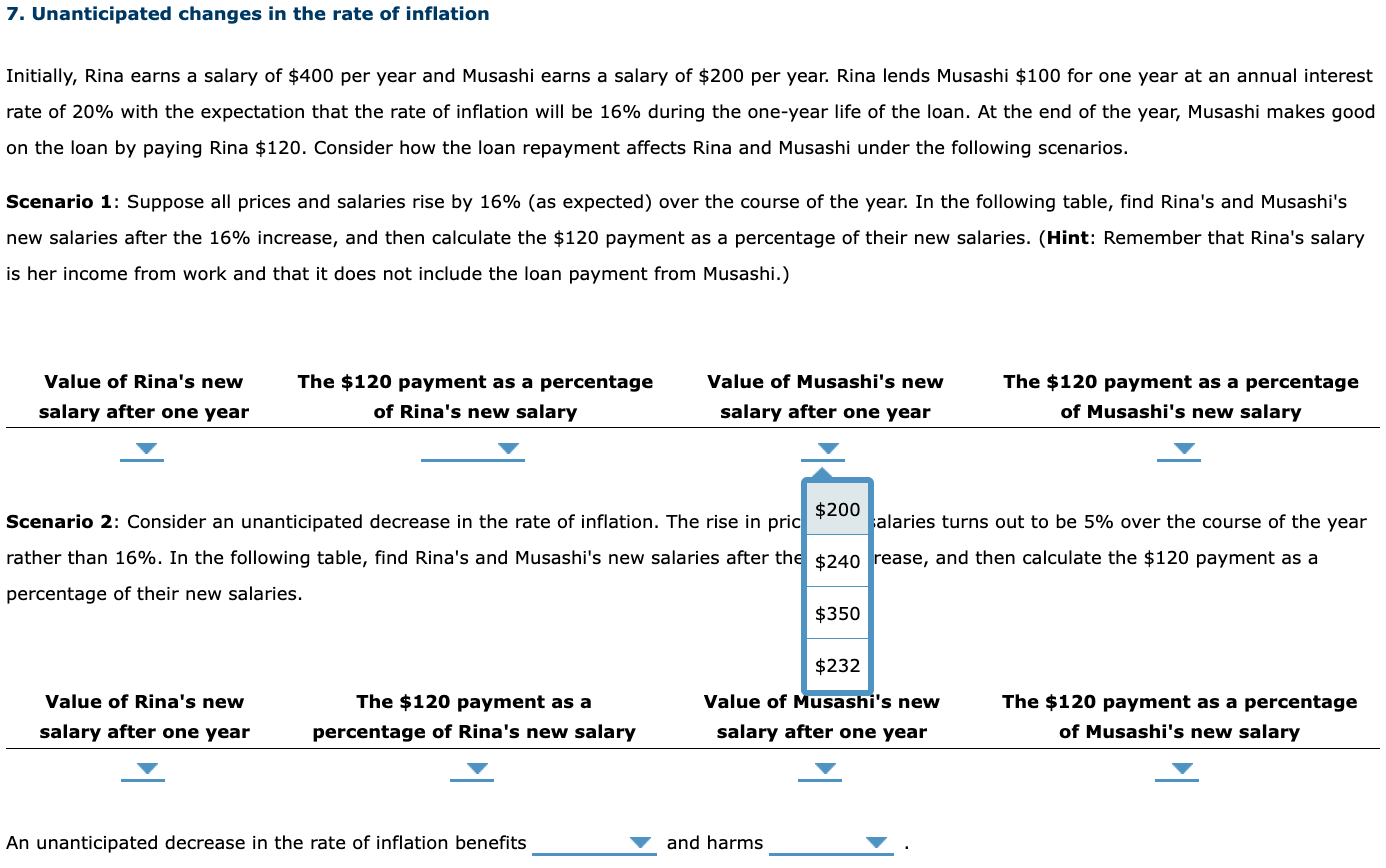 Solved 7. Unanticipated changes in the rate of inflation | Chegg.com