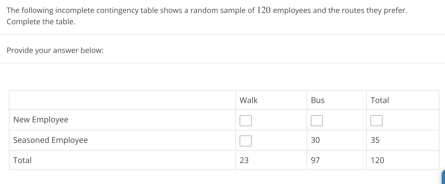 The following incomplete contingency table shows a random sample of 120 employees and the routes they prefer. Complete the ta