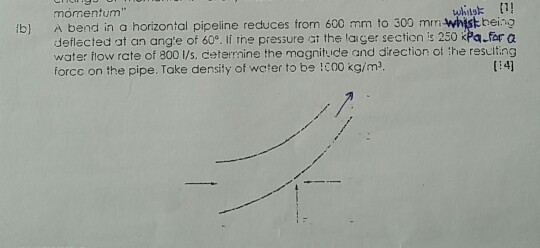 Solved momentum" ib) A bend in a horizontal pipeline reduces | Chegg.com