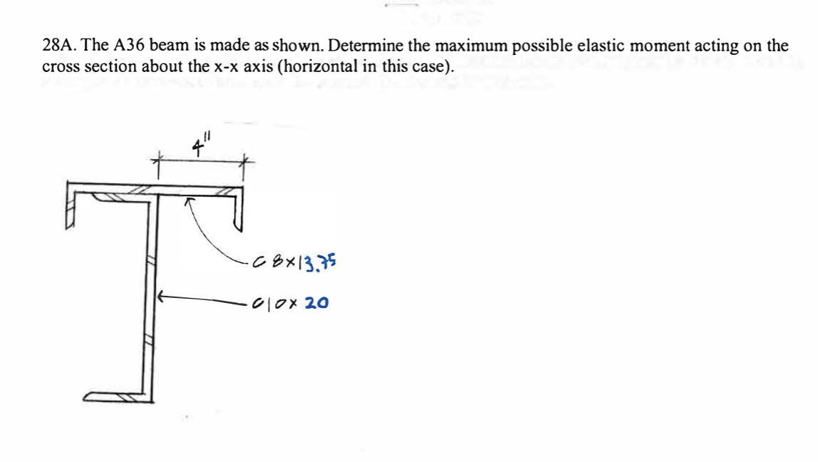 Solved 28A. The A36 beam is made as shown. Determine the | Chegg.com