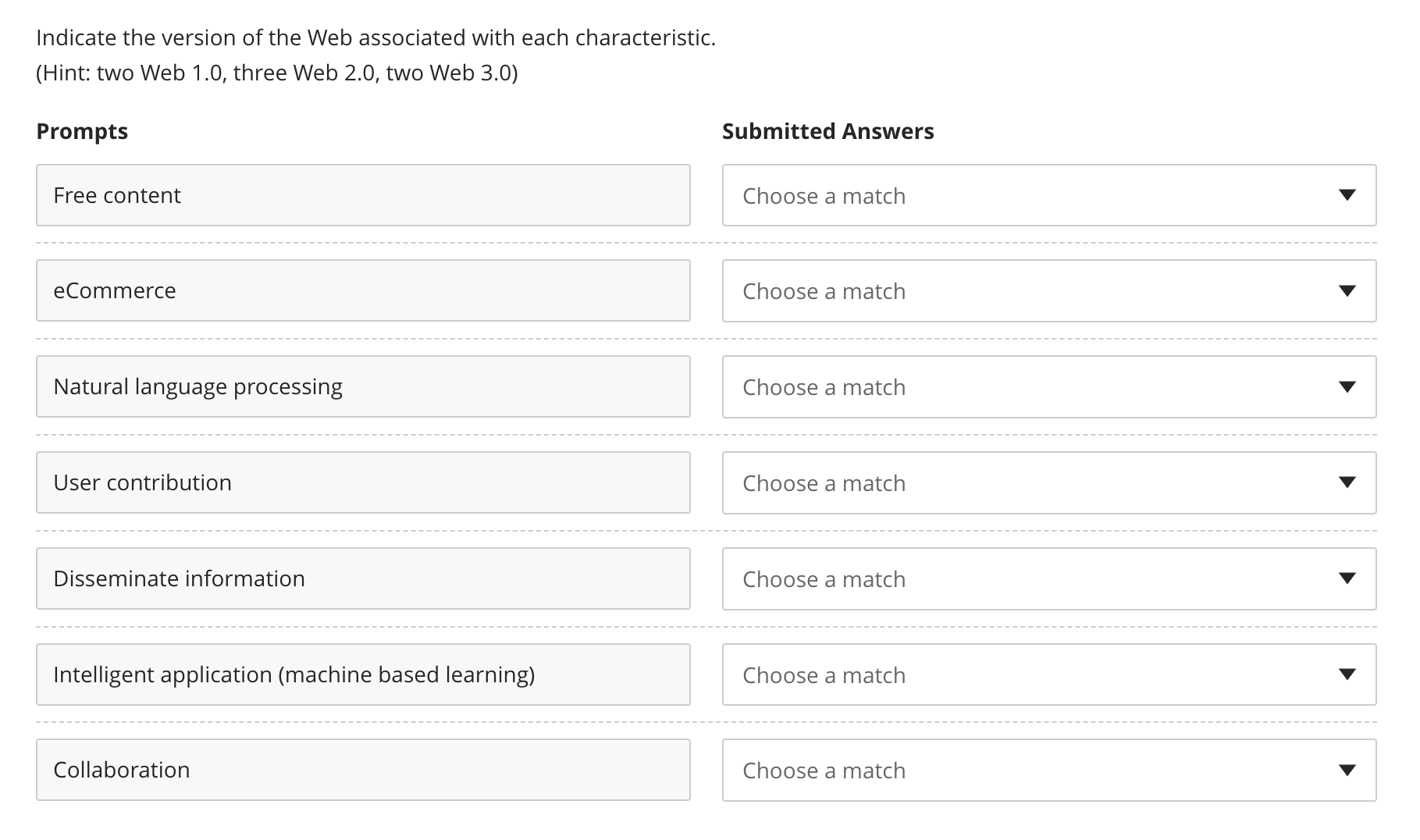 Indicate the version of the Web associated with each | Chegg.com