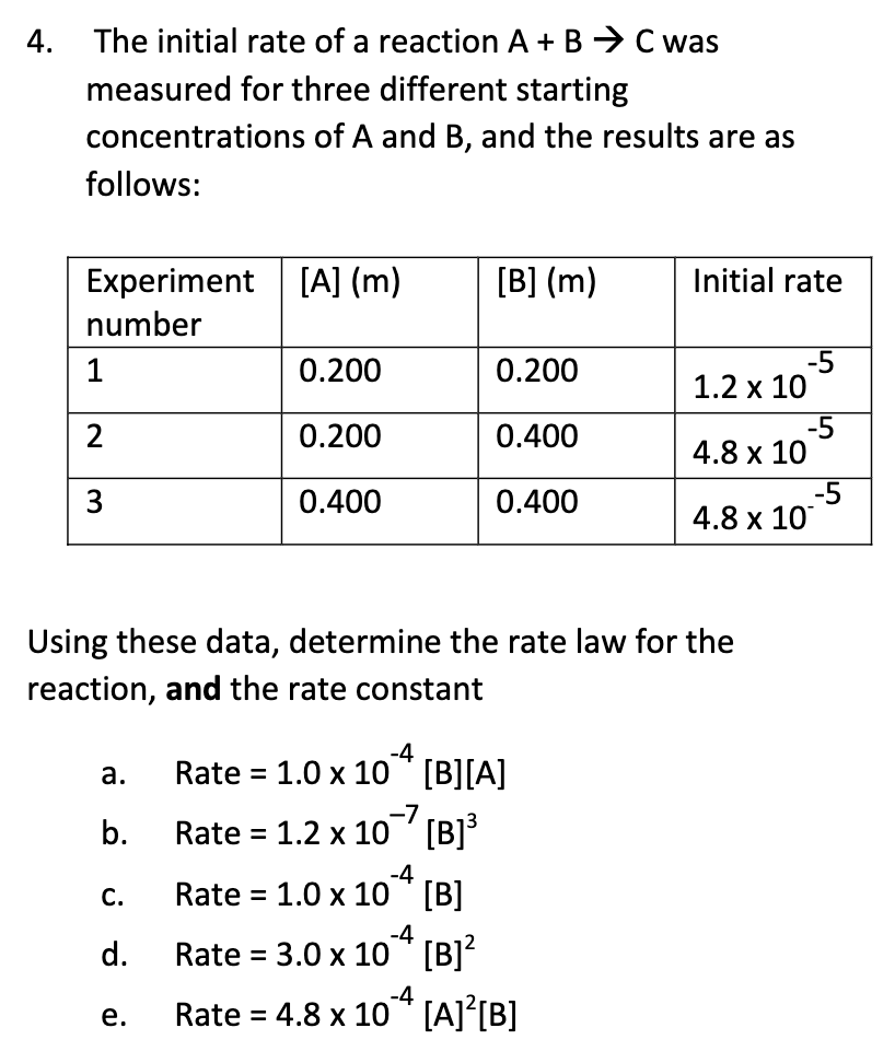 predict the initial rate of reaction in experiment 4