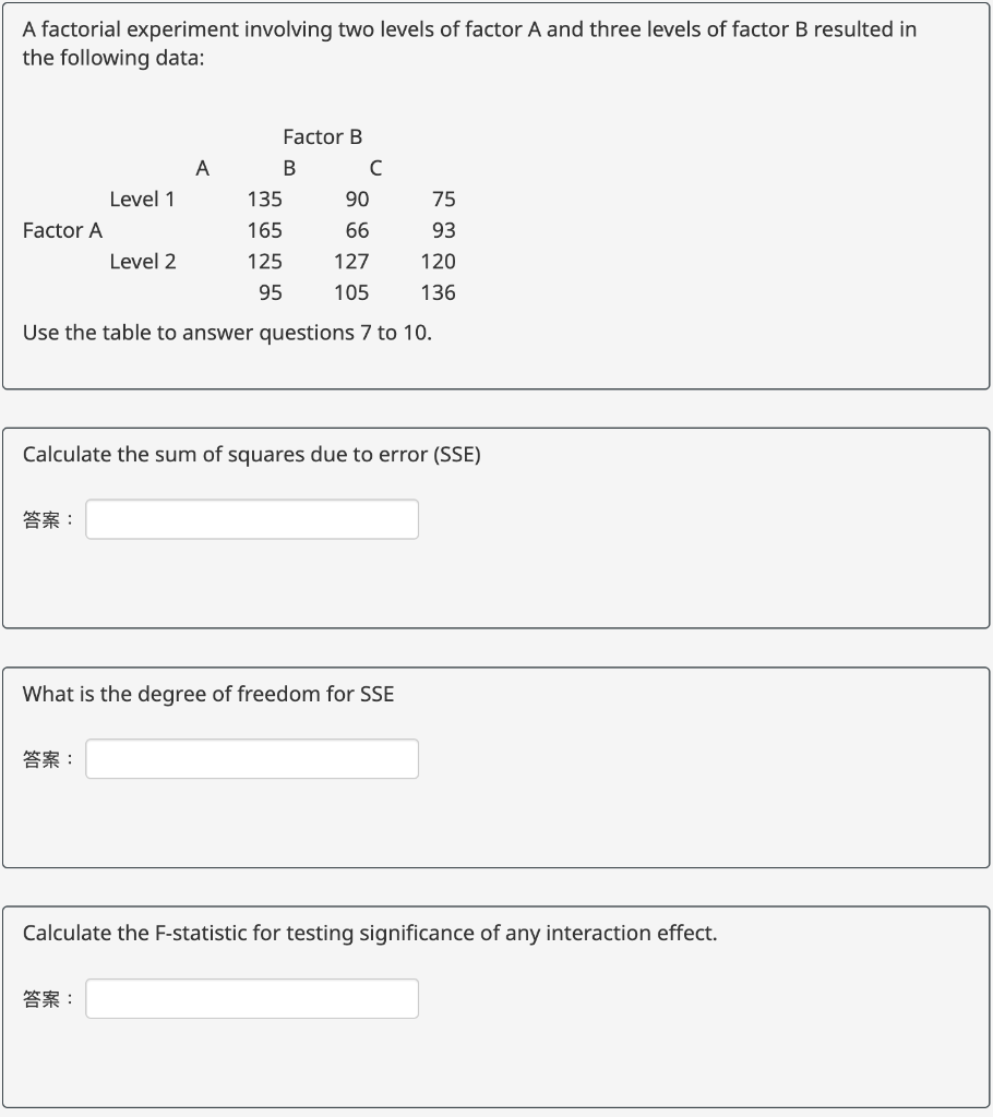 Solved A factorial experiment involving two levels of factor | Chegg.com
