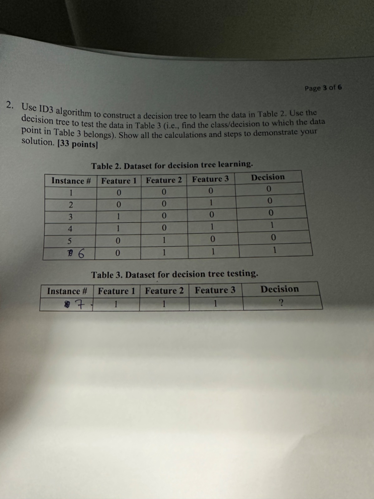 2. Use ID3 algorithm to construct a decision tree to | Chegg.com