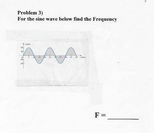 Solved 2 Problem 3) For the sine wave below find the | Chegg.com
