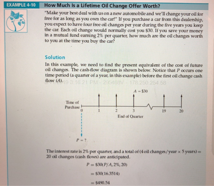 EXAMPLE 410 How Much ls a Lifetime Oil Change Offer