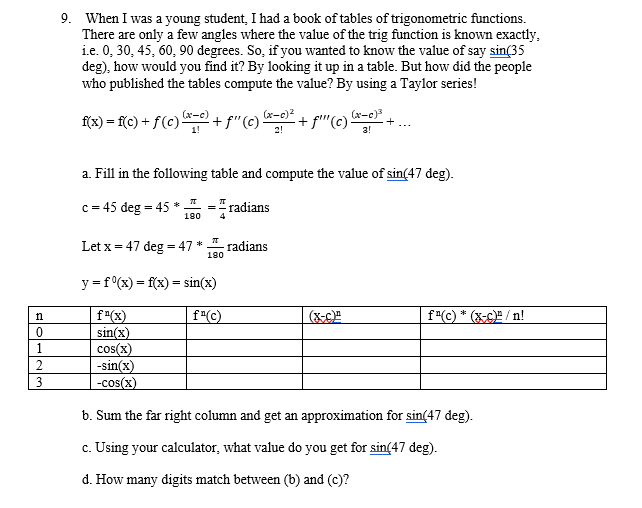 Solved When I was a young student, I had a book of tables of | Chegg.com