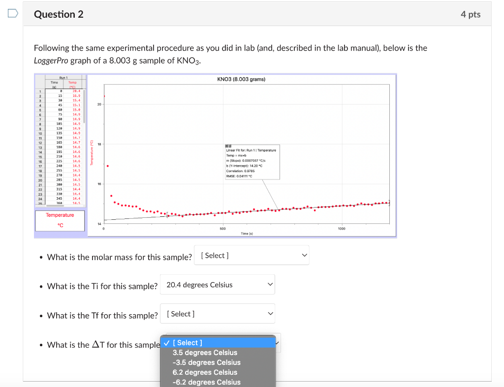Solved Question 2 4 pts Following the same experimental | Chegg.com