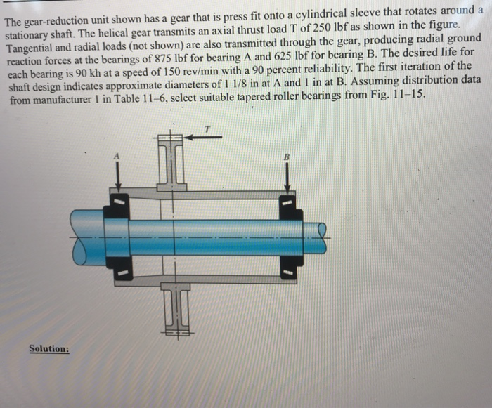 Reduction Unit Solved The gear-reduction unit shown has a gear that is | Chegg.com