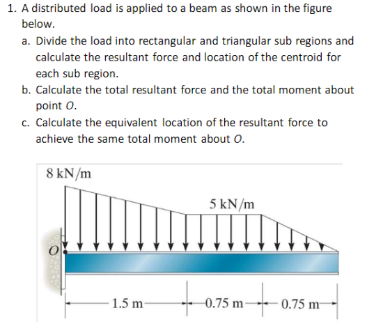 Solved 1. A Distributed Load Is Applied To A Beam As Shown | Chegg.com