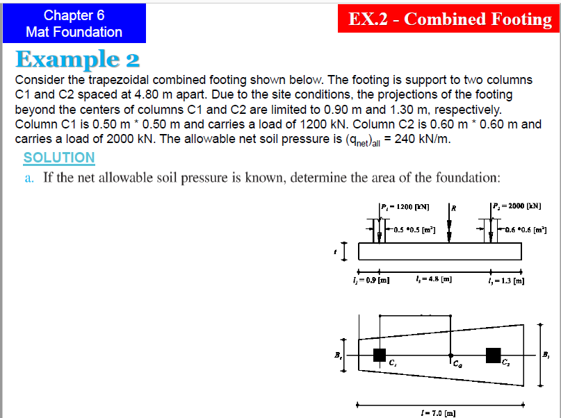 Solved Chapter 6 EX2-Combined Footing Mat Foundation Example | Chegg.com