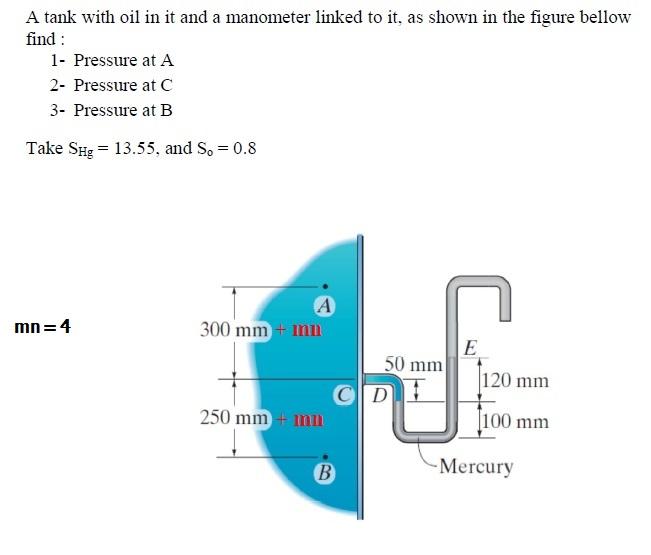 Solved A tank with oil in it and a manometer linked to it, | Chegg.com