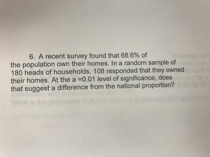 Solved 6. A recent survey found that 68.6% of the population | Chegg.com