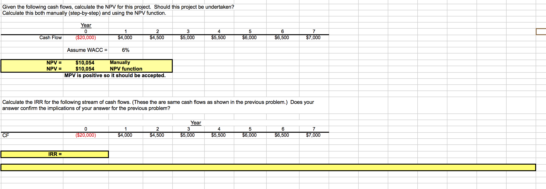 Solved: Given The Following Cash Flows, Calculate The NPV | Chegg.com