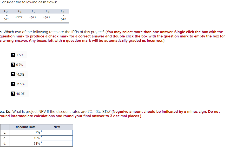 Solved Consider the following cash flows C1 C2 C3 C4 +22