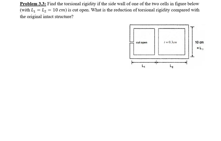 Solved Problem 3.3 Find the torsional rigidity if the side