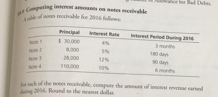 Solved Computing interest amounts on notes receivable A | Chegg.com