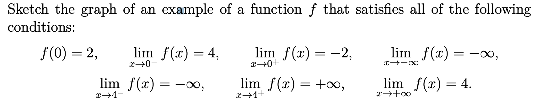 Solved Sketch the graph of an example of a function f that | Chegg.com