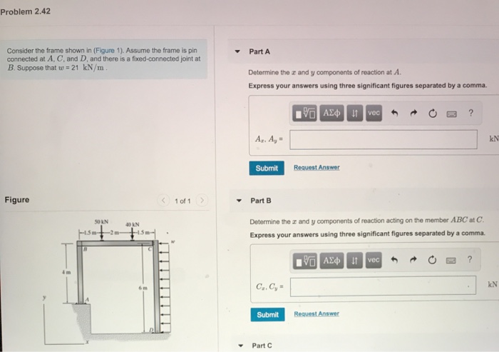 Solved Problem 2.42 Consider the frame shown in (Figure 1). | Chegg.com