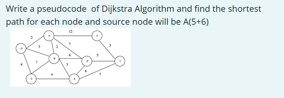 Solved Write A Pseudocode Of Dijkstra Algorithm And Find The Chegg Com