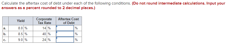 Solved Calculate the aftertax cost of debt under each of the | Chegg.com