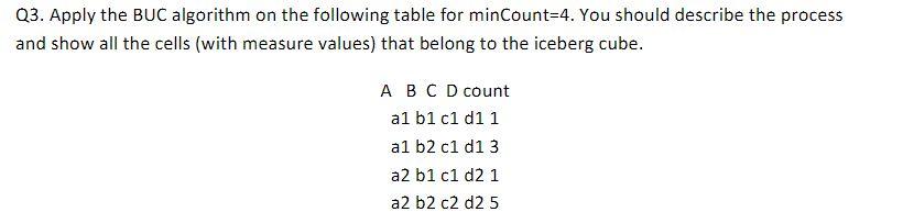 Solved Q3. Apply the BUC algorithm on the following table | Chegg.com