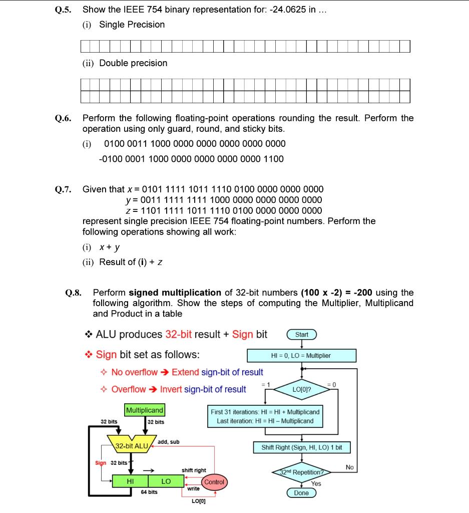 Solved Q.1. Consider 2 Different Implementations Of The Same | Chegg.com