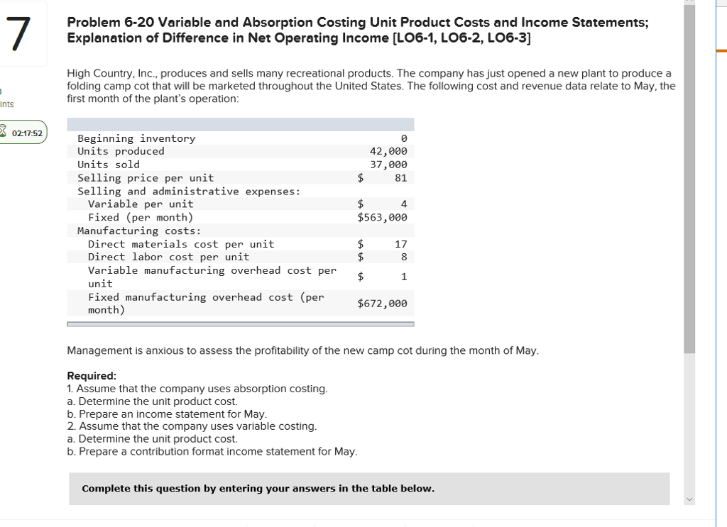 Solved Problem 6-20 Variable and Absorption Costing Unit | Chegg.com