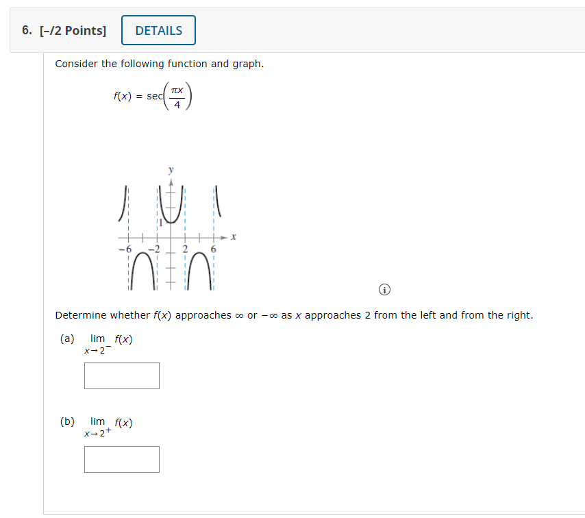 Solved Consider The Following Function And Graph 3915