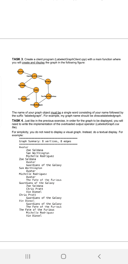 We will start with an implementation of a graph that | Chegg.com