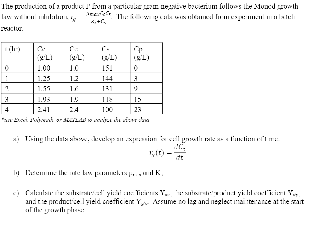 Solved The production of a product P from a particular | Chegg.com