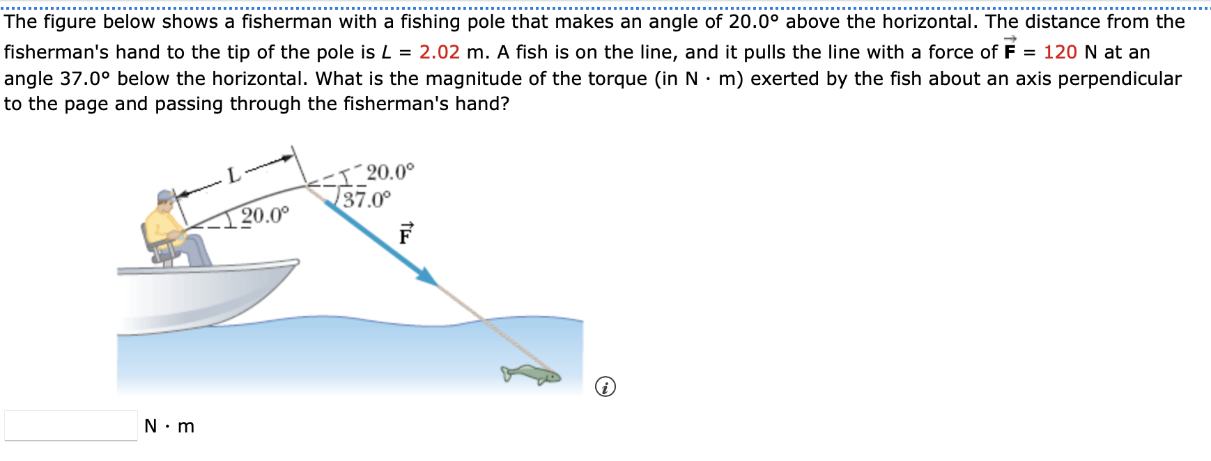 Solved The figure below shows a fisherman with a fishing | Chegg.com