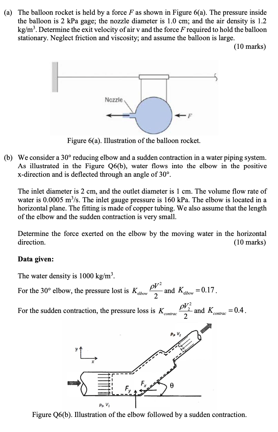 Solved (a) The balloon rocket is held by a force F as shown | Chegg.com