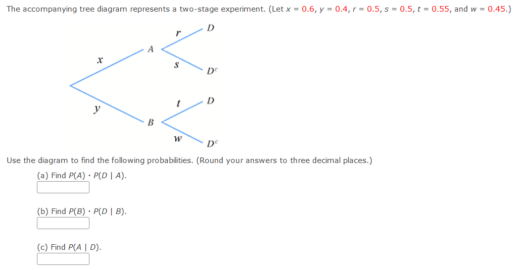 Solved The accompanying tree diagram represents a two-stage | Chegg.com
