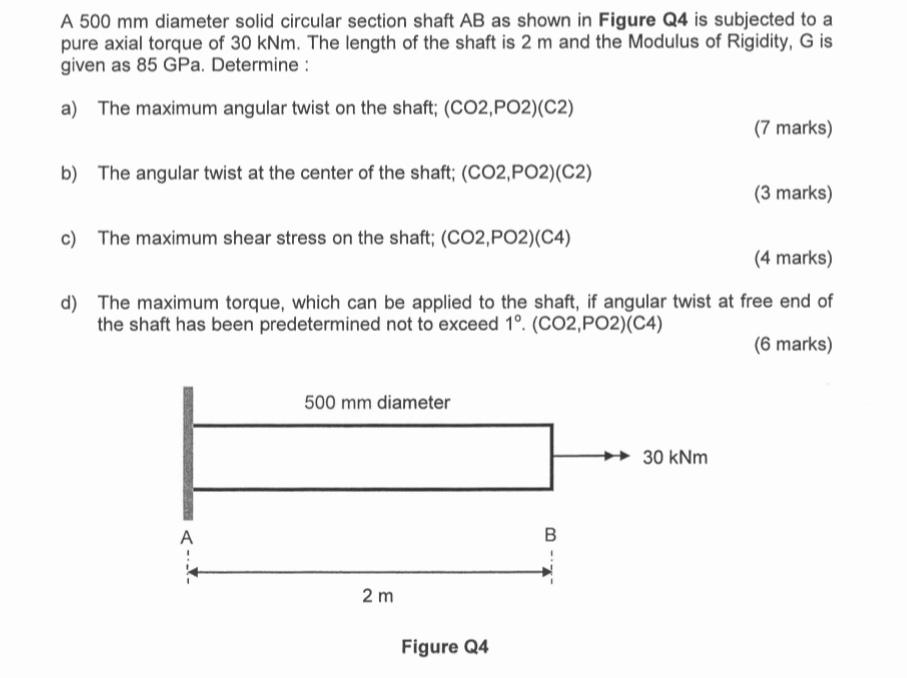 Solved A 500 mm diameter solid circular section shaft AB as | Chegg.com