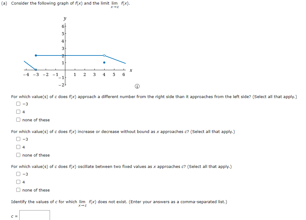 solved-a-consider-the-following-graph-of-f-x-and-the-chegg