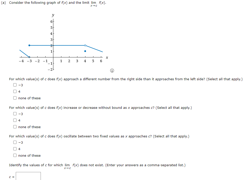 Solved A Consider The Following Graph Of F X And The Chegg Com