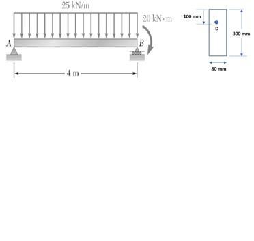 Solved 1. A beam is simply supported at points A and B. The | Chegg.com